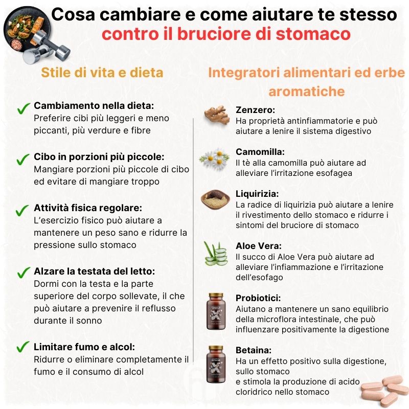(Italština)